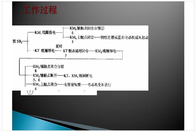 花开馥郁 第2页