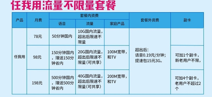 014967cσm查询,澳彩资料,详细解读落实方案_高级版94.330