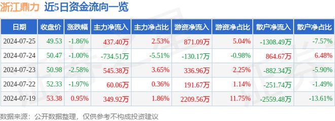 香港开奖+澳门开奖,创新解析执行_app40.437