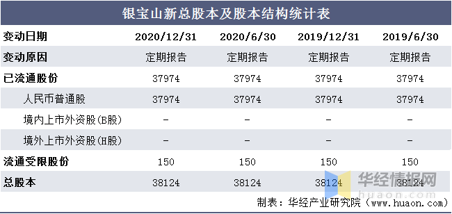 澳门一码一肖一特一中管家婆,统计研究解释定义_粉丝版49.867