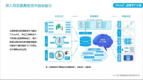 梦寐以求的温柔 第2页