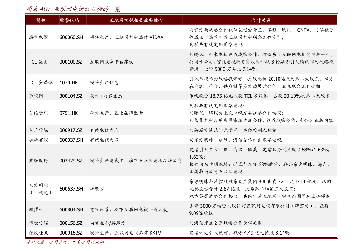 新澳门49码中奖规则,前沿分析解析_工具版54.100