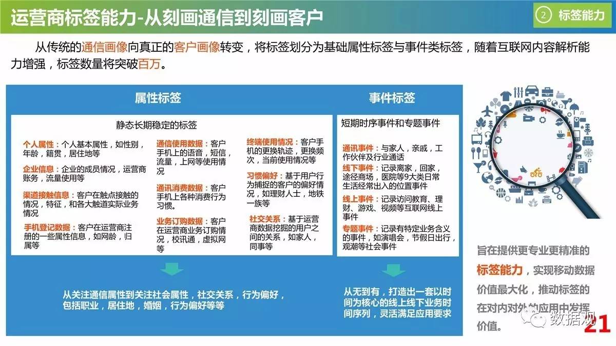 新澳好彩精准免费资料提供,数据资料解释落实_冒险款26.851