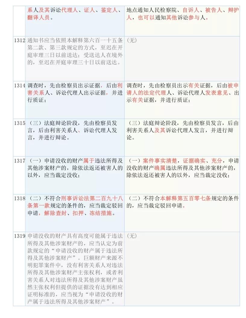 红姐资料统一大全,决策资料解释落实_静态版6.22