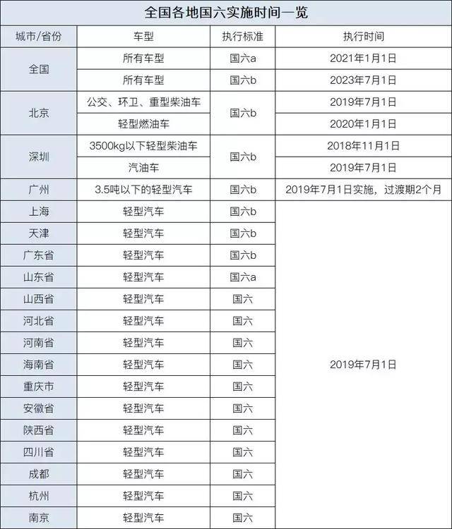 澳门六开奖结果2024开奖记录查询,决策资料解释落实_钻石版2.823