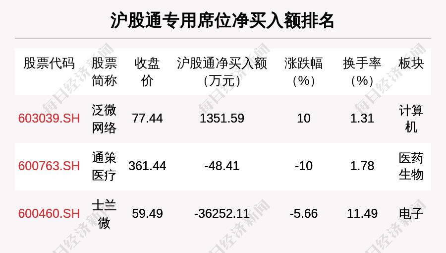 三肖三期必出特马,科技成语解析说明_W45.436