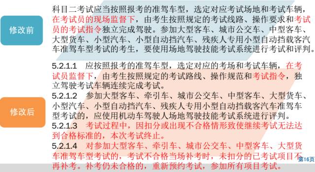 新澳门最新开奖结果记录历史查询,涵盖了广泛的解释落实方法_进阶版6.662