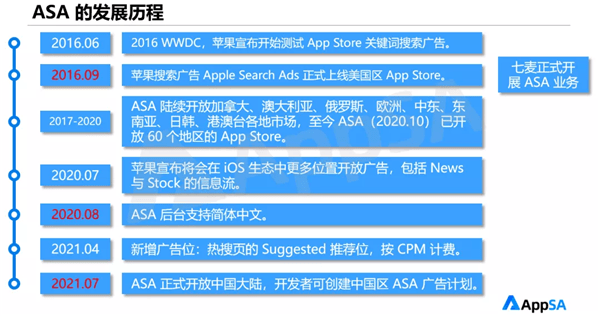 澳门最精准免费资料大全旅游团,迅速执行解答计划_ios57.747