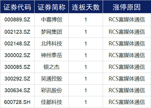 新奥门特免费资料大全,精准解答解释定义_升级版71.100