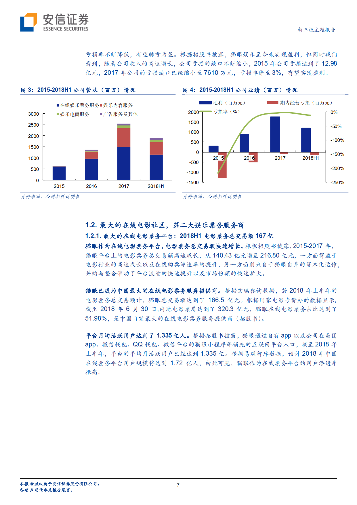 醉挽清风i 第2页