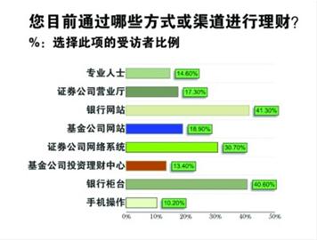 新奥正版全年免费资料,最新调查解析说明_UHD款87.903