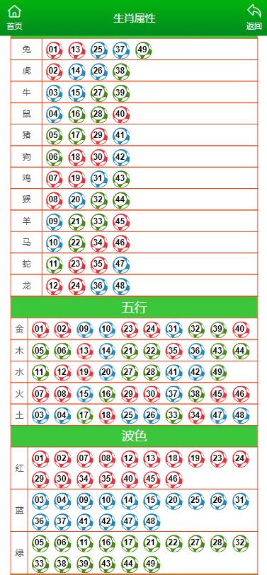 哭干双瞳只为找回最初的你 第2页