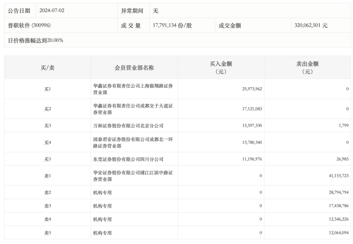 今日香港6合和彩开奖结果查询,广泛方法解析说明_VIP32.756