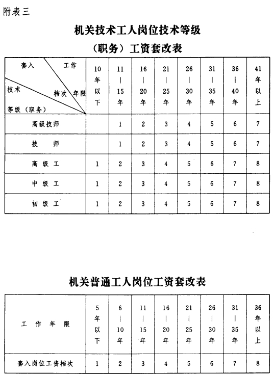 澳门四肖八码期期准免费公开_,实践策略实施解析_N版93.294