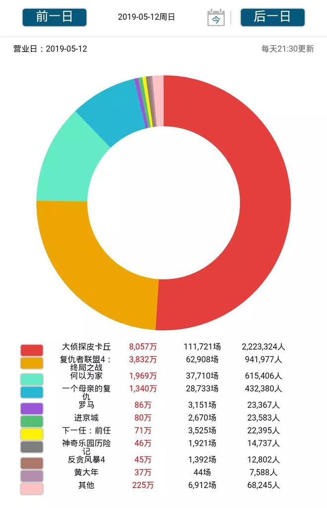 新澳开奖历史记录查询,数据驱动分析解析_1080p57.566