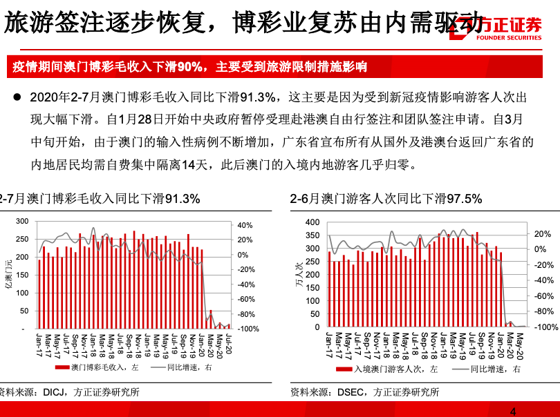 澳门一码中精准一码的投注技巧,社会责任方案执行_GM版50.245