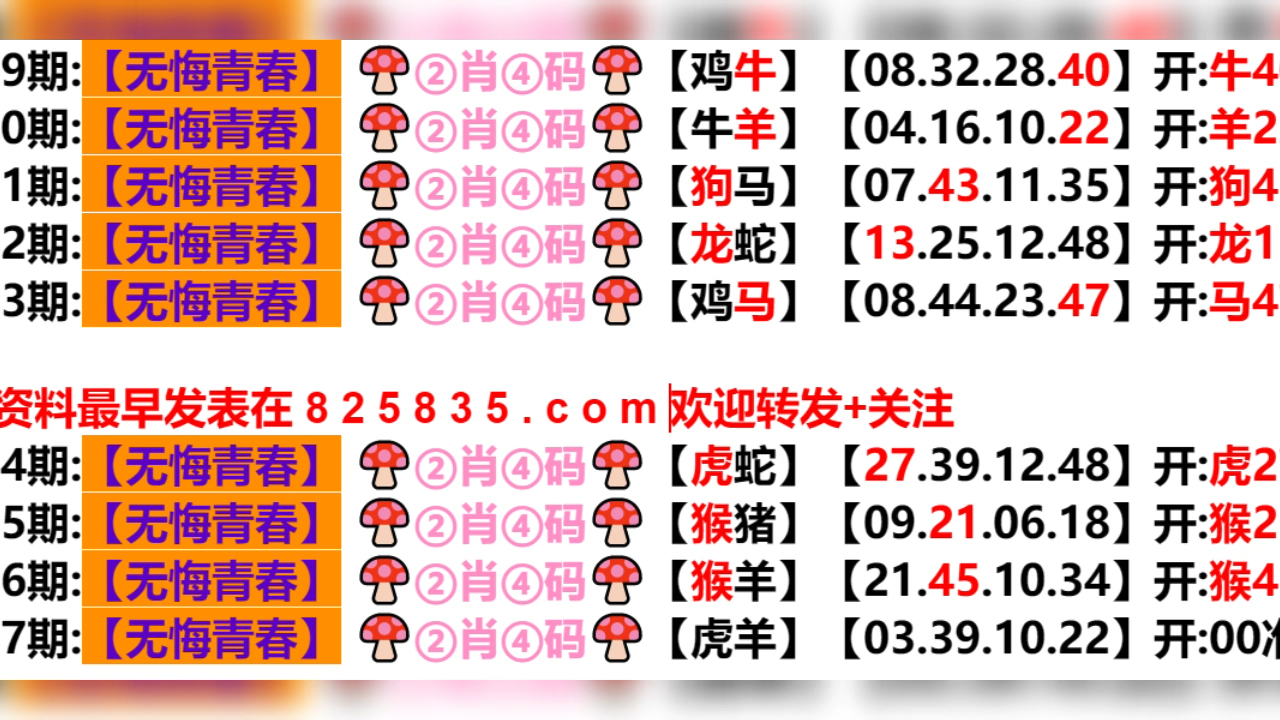 2024新奥门免费资料,未来解答解析说明_app70.875