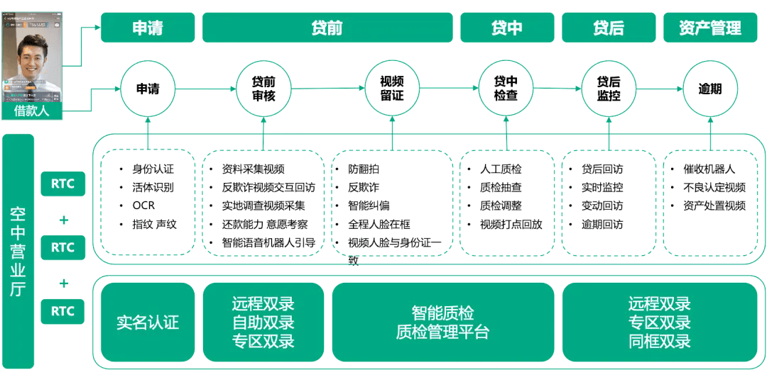 秋叶飘零 第2页