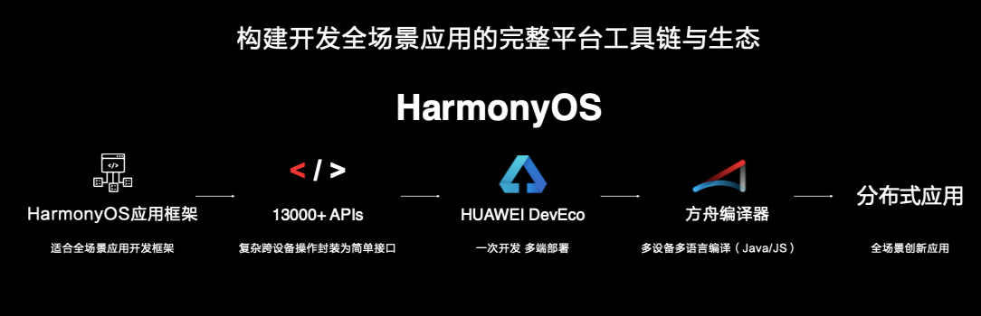 新澳最新版精准特,持久性策略设计_HarmonyOS65.306