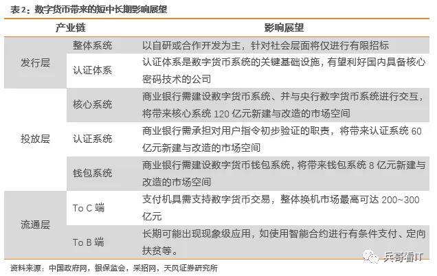 新奥门管家婆免费大全,实时解答解析说明_5DM22.762