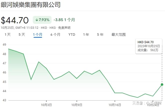 澳门内部最精准免费资料棉花诗,全面数据策略实施_尊贵版73.842