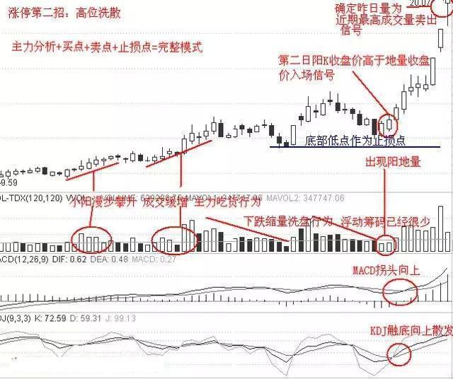 澳门天天彩期期精准龙门客栈,数据驱动设计策略_36048.109