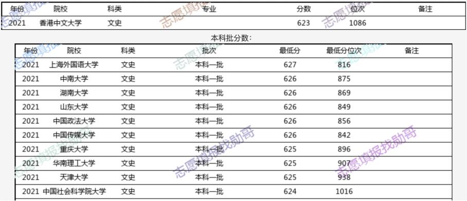 香港二四六开奖结果十开奖记录4,数据资料解释落实_ios2.97.118