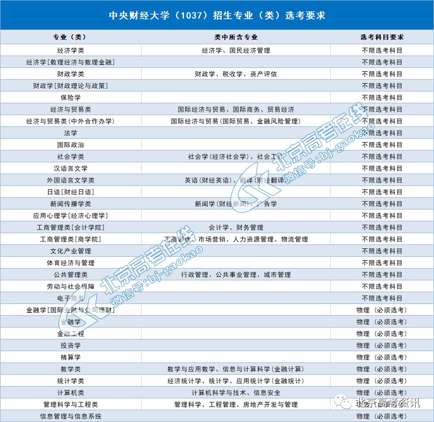 新澳最新最快资料新澳58期,创新性计划解析_专业款73.231