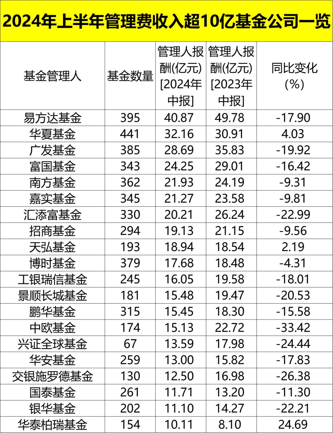 新澳门2024年资料大全管家婆,专业说明解析_tShop48.157