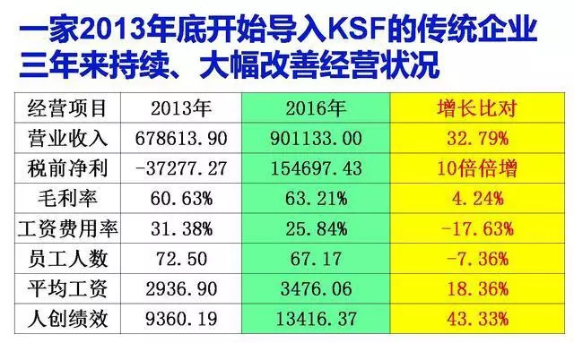 澳门最准的资料免费公开管,快速计划解答设计_R版72.333