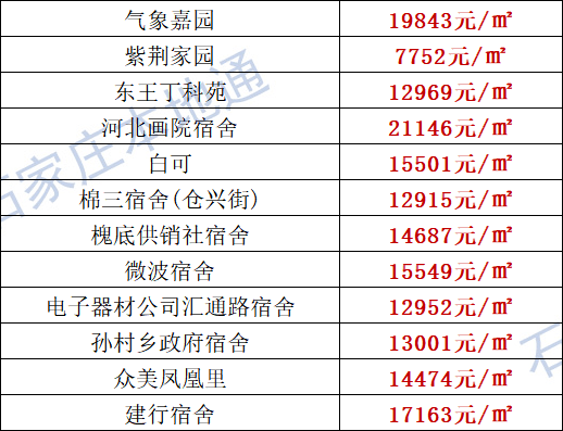 斜套村委会最新动态报道