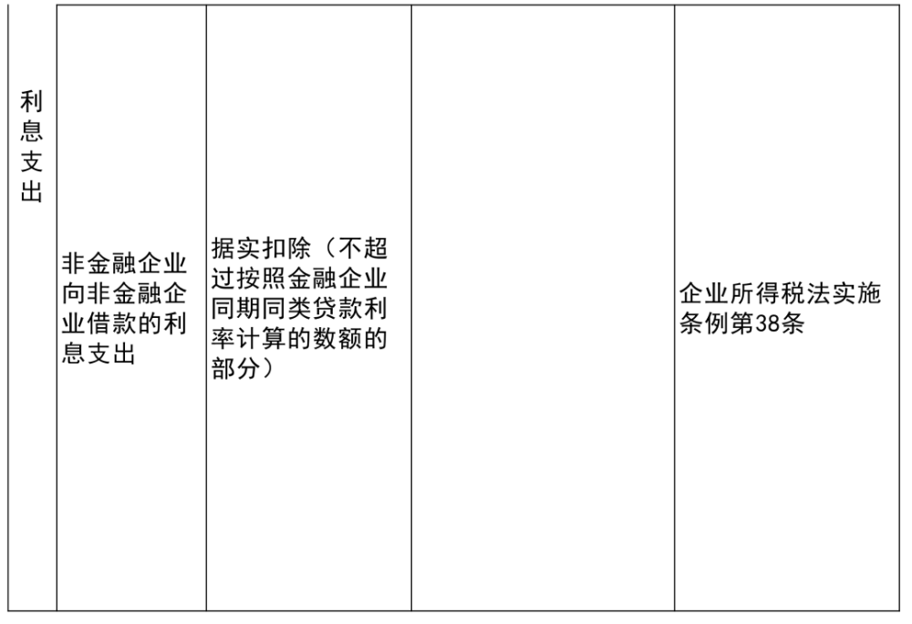 临泉县成人教育事业单位新项目，地方教育发展的强大推动力