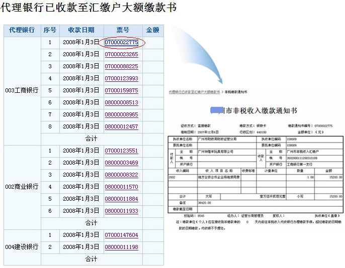 海珠区数据和政务服务局最新项目进展报告概览