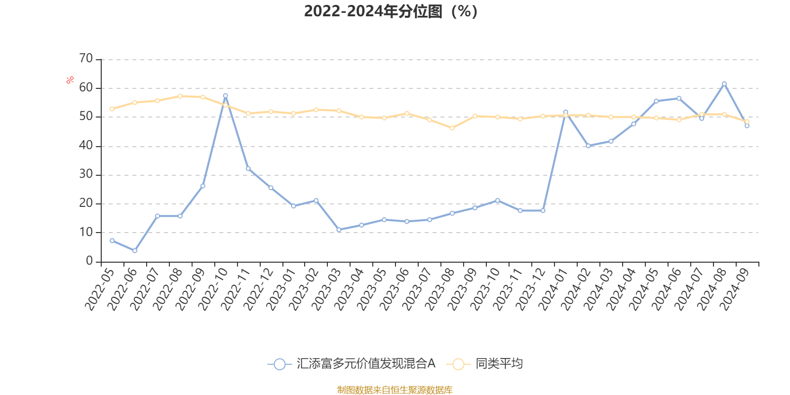 2024天天彩正版资料大全,专业说明解析_尊享款95.284