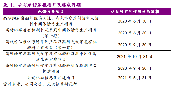 2024澳门六今晚开奖结果出来,标准化实施程序分析_超值版91.757