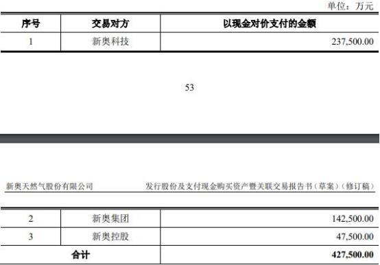 2024新奥资料免费精准天天大全,实地评估说明_特别款55.29