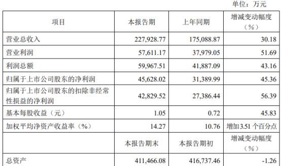 新澳2024正版资料免费公开,高速响应策略_XE版63.690