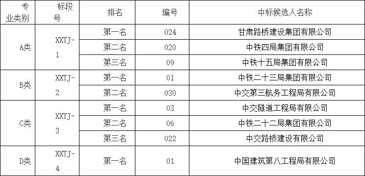 2024新奥门免费资料,高效计划实施解析_HD48.32.12