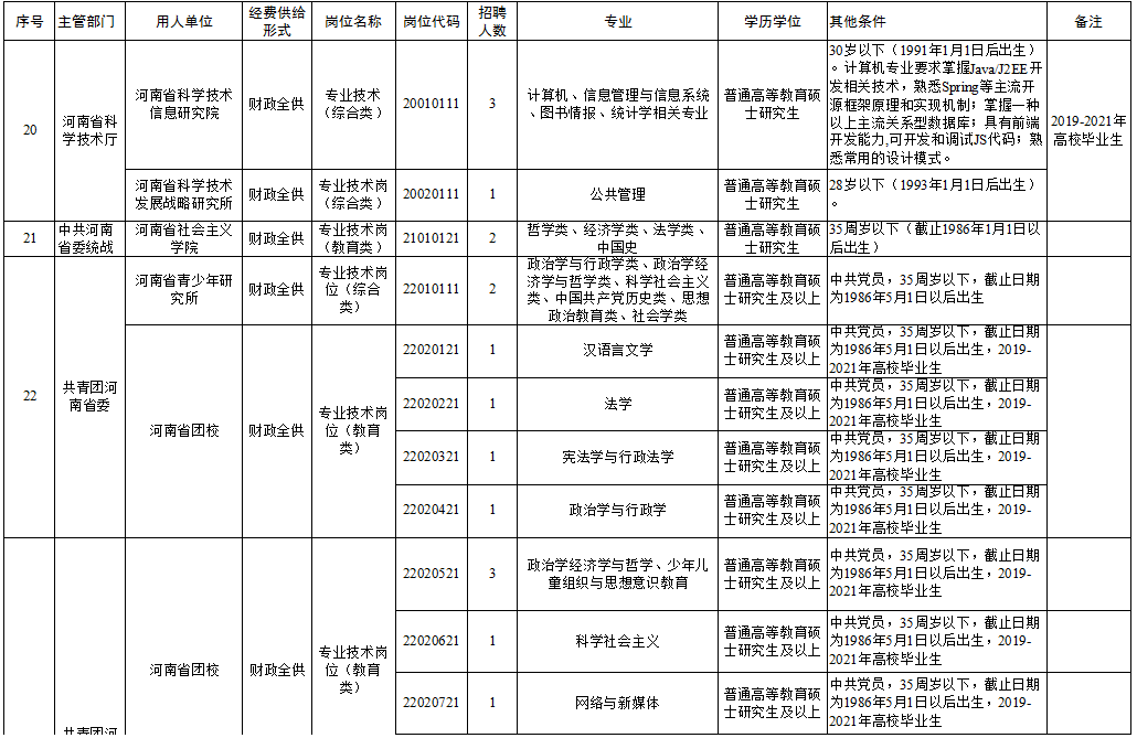 牡丹区级托养福利事业单位新领导引领下的新发展