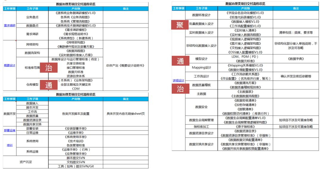 澳门一码一肖100准吗,全面解析数据执行_MP69.168