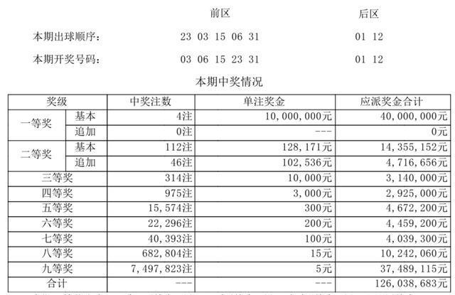 新澳门开奖结果2024开奖记录查询,迅捷解答计划执行_精装款87.194