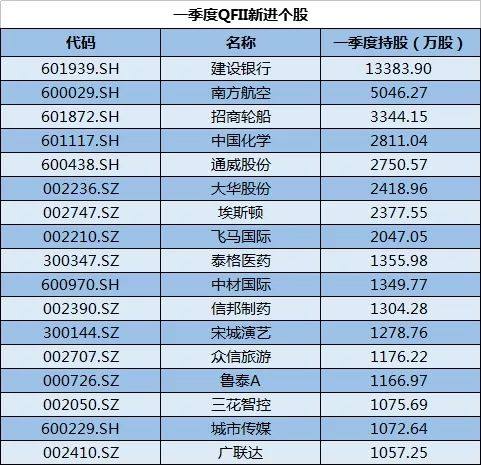 新澳门开奖结果+开奖号码,经济性执行方案剖析_入门版2.362