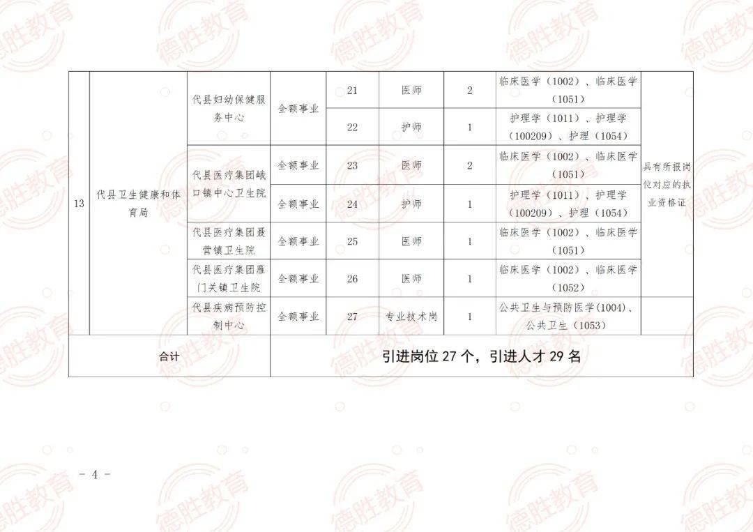 暮色森林 第2页