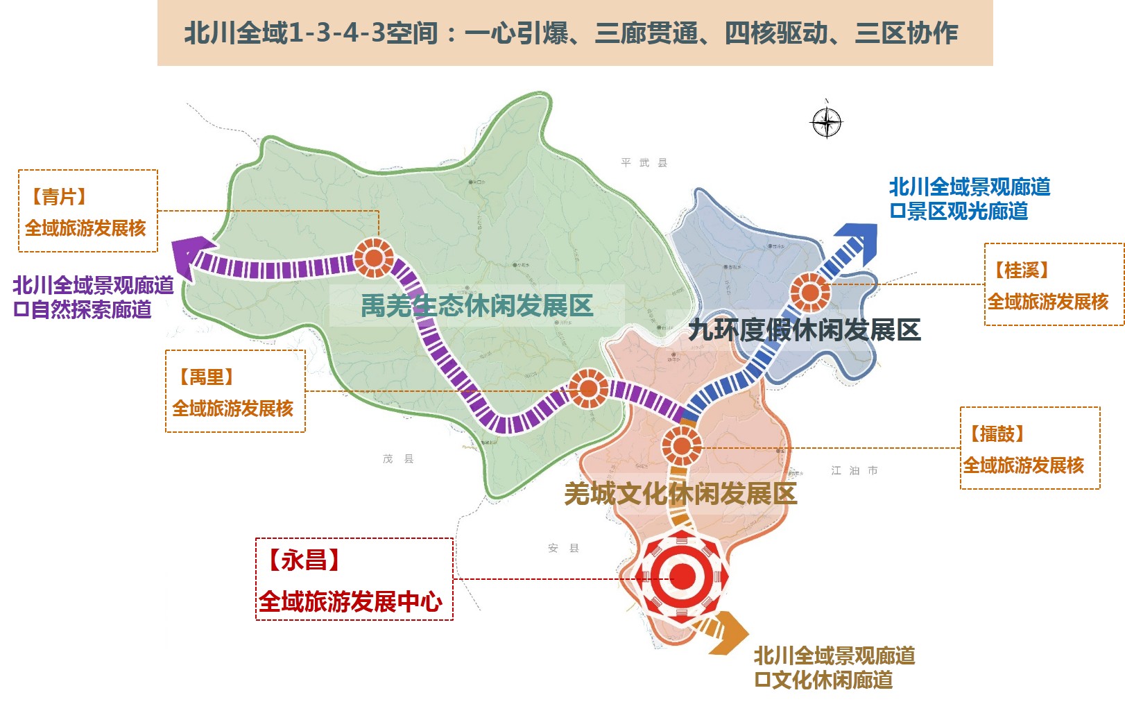 泾川县公路运输管理事业单位发展规划展望