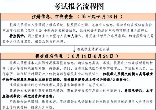 新澳2024年精准资料,专业执行解答_轻量版22.599