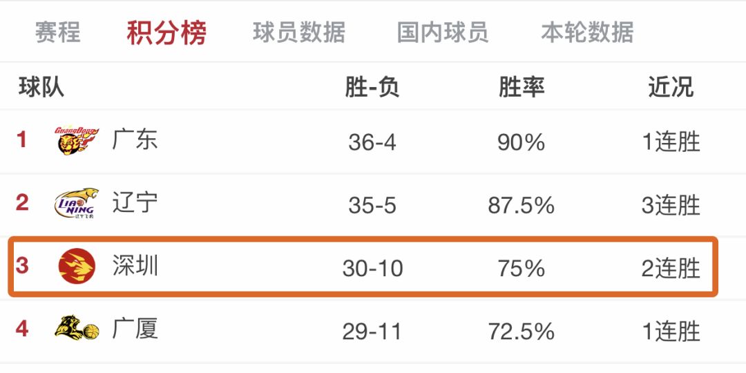 澳门特马开码开奖结果历史记录查询,高效分析说明_W15.56