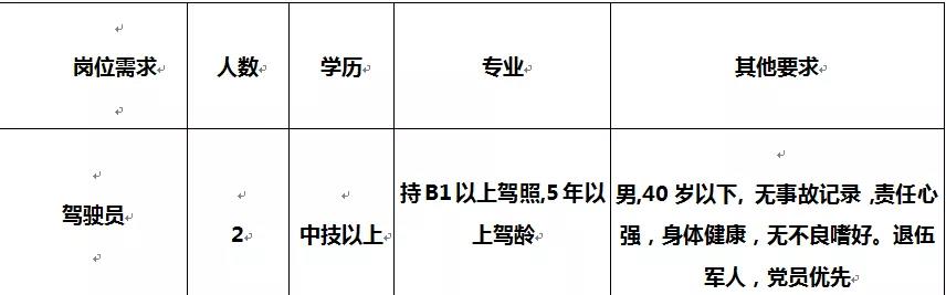 「揭秘，弥牟镇最新招聘全攻略」