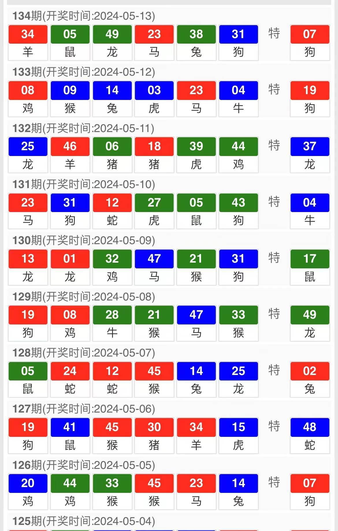 看香港正版精准特马资料,实践策略设计_黄金版48.508