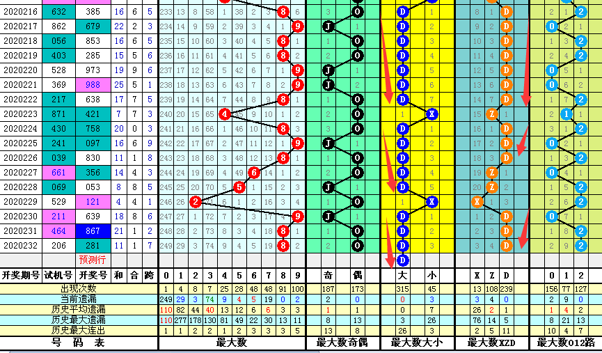 正版澳门二四六天天彩牌,决策资料解释落实_安卓81.882