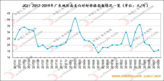 香港今晚特马,市场趋势方案实施_豪华版8.713